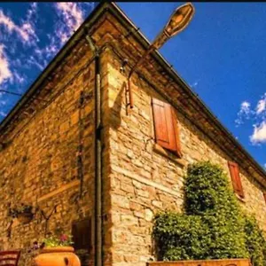 La Fiaba Country house Castellina in Chianti